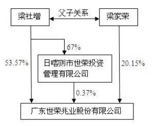 خa(chn)ҘsϴX(qin) H麣׸